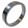 Front wheel bearings