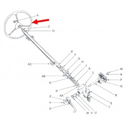Volant Direction A Branches Petit Diametre – Réf. WOA6858A – Jeep Willys / Ford GPW - 5