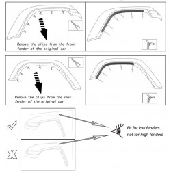 Fender flare Extensions +2" - Wrangler JL