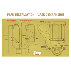 VASE D'EXPANSION DE RADIATEUR