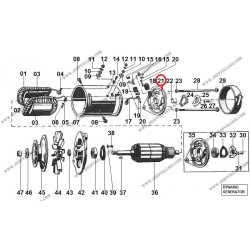 DYNAMO FLANGE