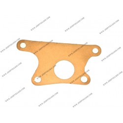 WATER PUMP GASKET ON ENGINE BLOCK