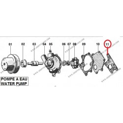 WATER PUMP GASKET ON ENGINE BLOCK