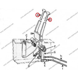 LEVIER DE GAMME B.T. BANJO & SPLIT