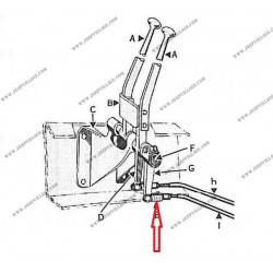 BT BANJO CONTROL ROD ADJUSTMENT clevis