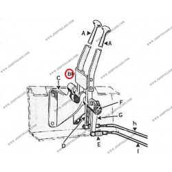 BT RANGE LEVER BASE