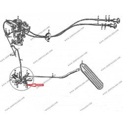 THROTTLE LEVER ON ENGINE BLOCK