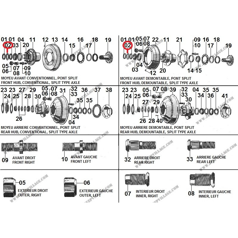 SPLIT FRONT HUB NUT LOCK