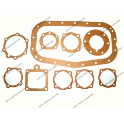 BT SPLIT GASKET POUCH