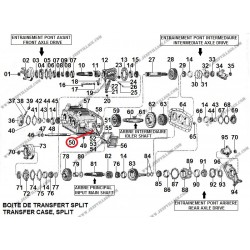 BT SPLIT CONTROL FORK