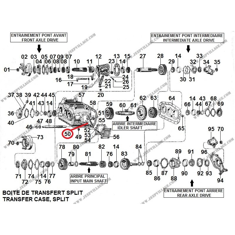 Fork Split Box BT SPLIT CONTROL FORK