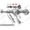 PLANETARY DIFFERENTIAL FRONT STANDARD SPLIT