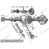 SATELLITE DIFFERENTIAL STANDARD SPLIT