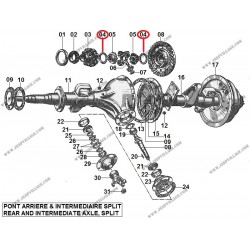 SPLIT DIFFERENTIAL PLANETARY WASHER