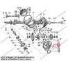 VIS BUTEE COURONNE DIFFERENTIEL BANJO