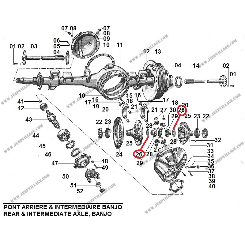 Banjo Differential Planetary Washer