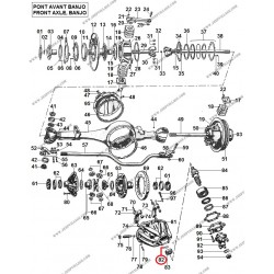 GEAR RING TO TAIL DIFFERENTIAL BANJO