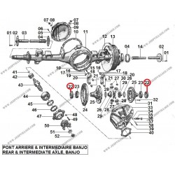 NUT DIFFERENTIAL AXLE