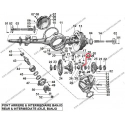 BANJO DIFFERENTIAL JOINT