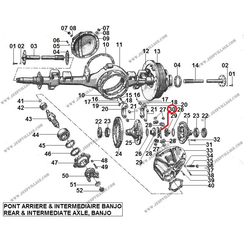 BANJO DIFFERENTIAL JOINT