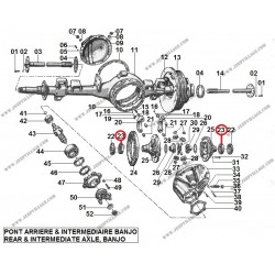 BANJO DIFFERENTIAL BEARING CONE