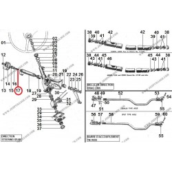 VIS REGLAGE SECTEUR DE DIRECTION