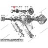 CONE BEARING DIFFERENTIAL SPLIT