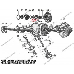 STANDARD SPLIT REAR DIFFERENTIAL CLUSTER