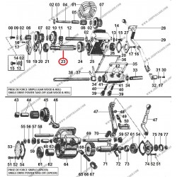 SINGLE PTO SHAFT