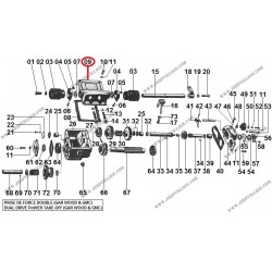 DUAL PTO COVER