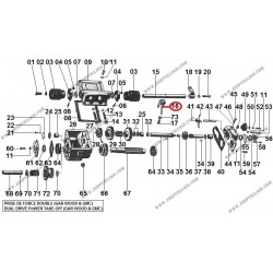 DUAL PTO FORK