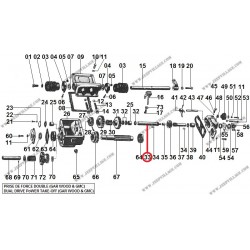 DUAL PTO SHAFT