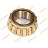 CONE BEARING EXTERNAL BALANCER