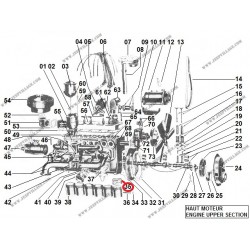 SEGMENT SET 020