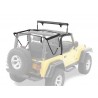 Supertop NX cowl - Wrangler TJ