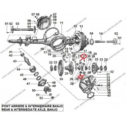 BANJO DIFFERENTIAL SATELLITE WASHER