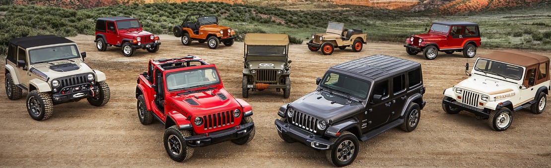 Jeep Village Catalogue Pièce Jeep Willys M38a1